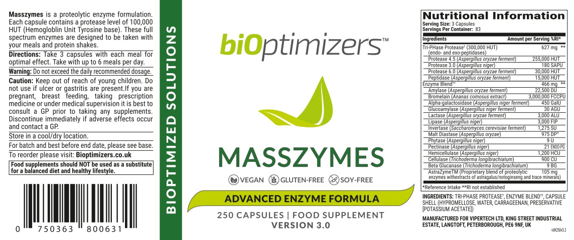 Unlock Limitless Gains: Supercharge Muscle Growth with MassZymes 3.0 Enzyme Bundle!
